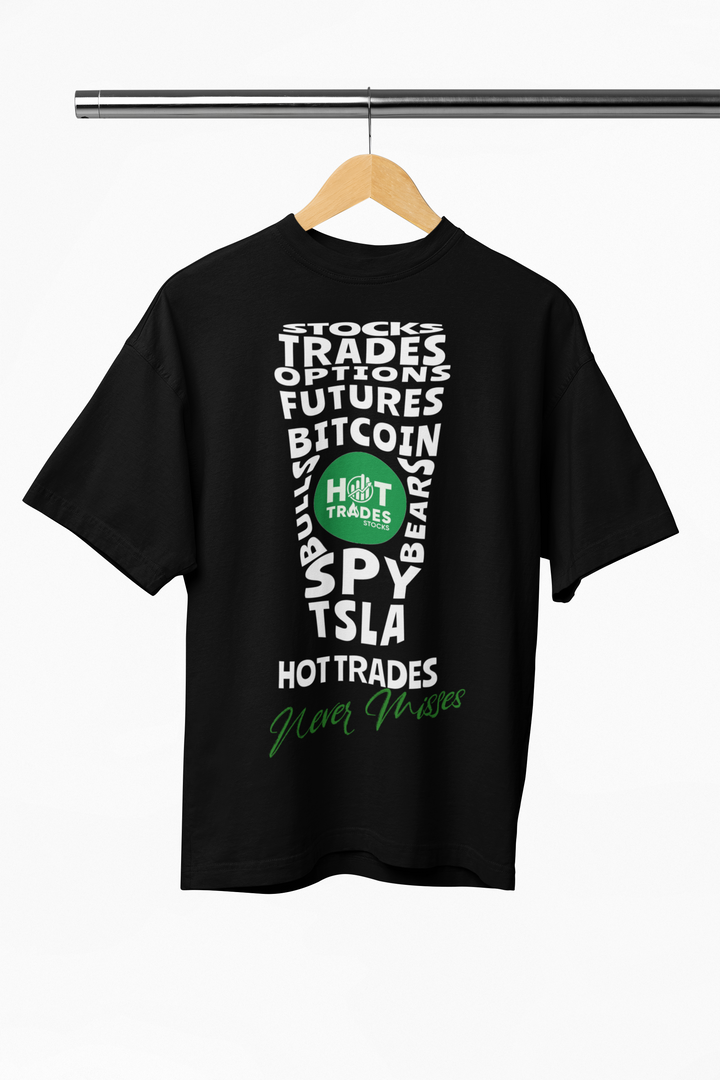 Hot Trades Market Mindset